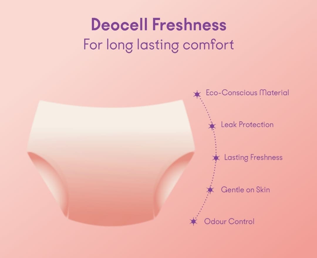 Reusable Period Panties