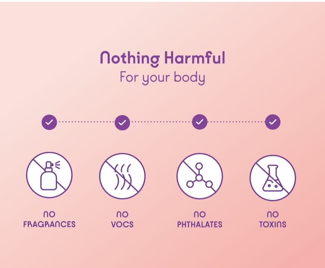 Reusable Period Panties